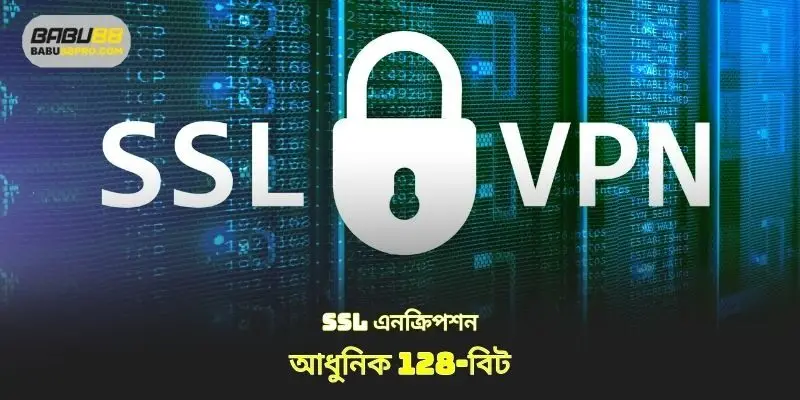 এনক্রিপশন SSL 128-bit আধুনিক