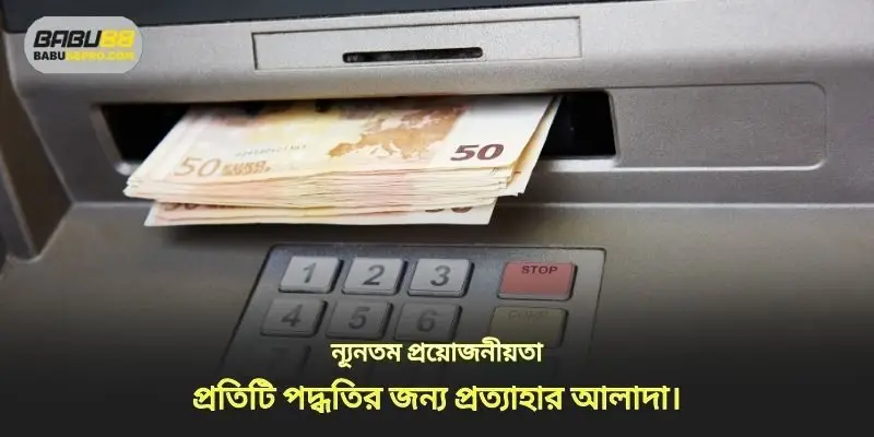 ন্যূনতম প্রত্যাহার প্রবিধান প্রতিটি পদ্ধতির সাথে পরিবর্তিত হয়